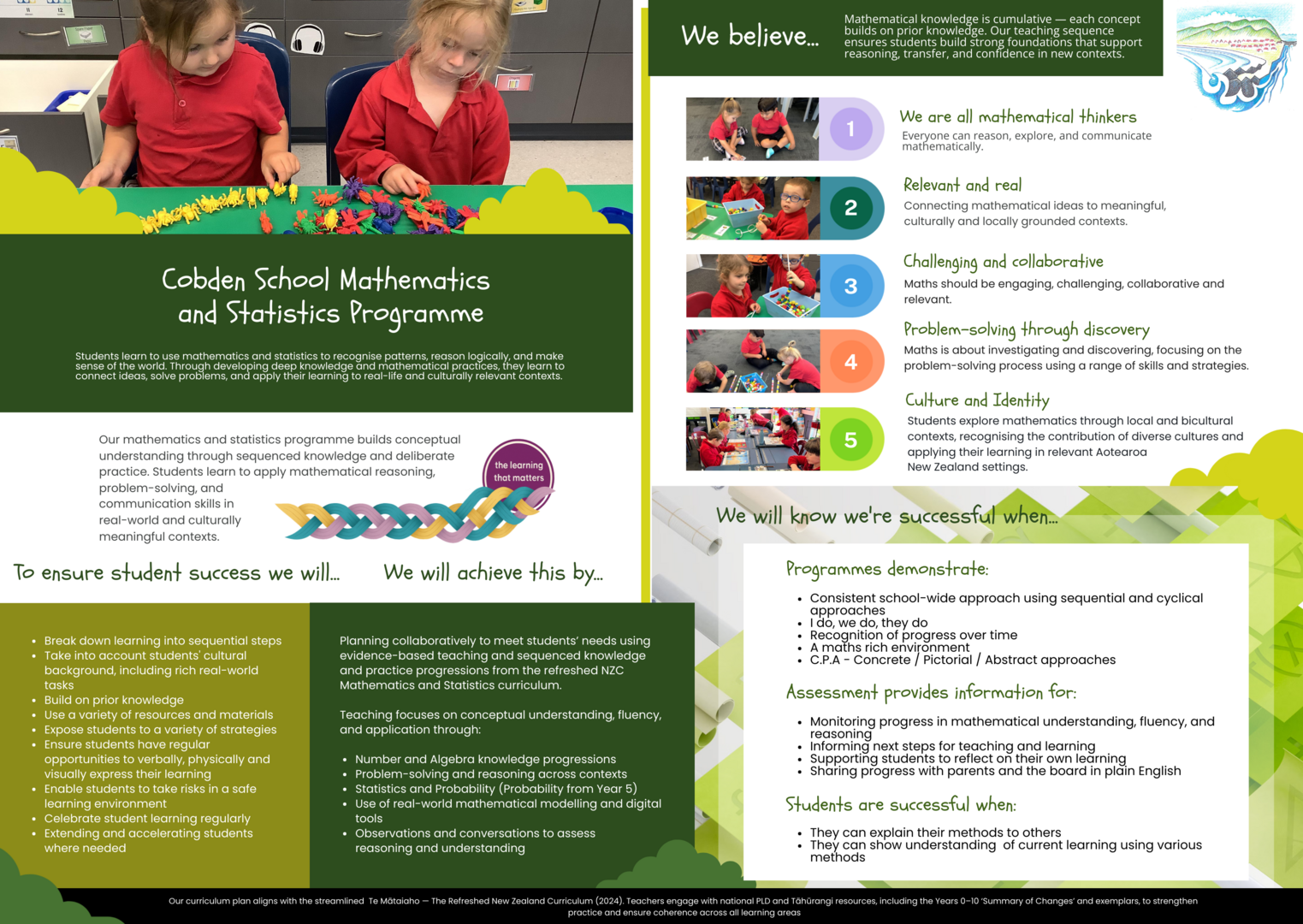 Maths programme